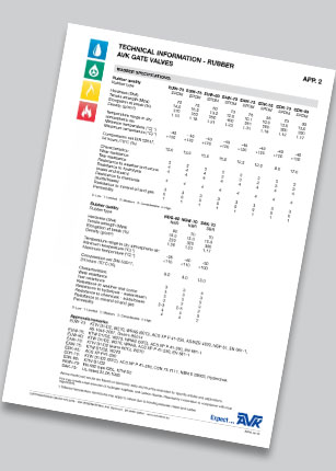 Technische informatie schuifafsluiter: rubber